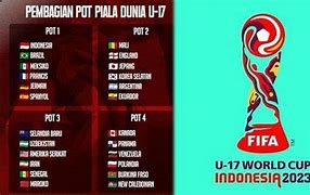 Piala Dunia 2023 Pemenang