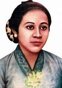 Raden Ajeng Kartini Pahlawan Apa